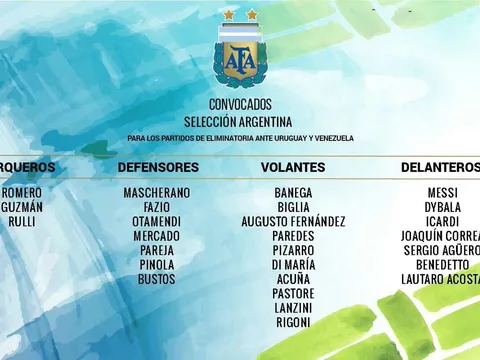 Argentina triệu tập đội hình: Gạch tên Higuain