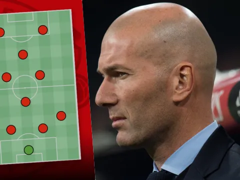 Bạn đã biết Zidane ảnh hưởng thế nào nếu gia nhập Man Utd chưa?
