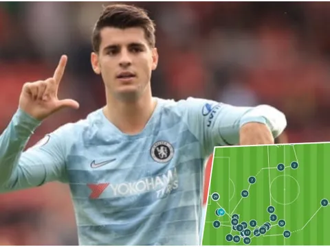Bàn thắng của Morata là đỉnh cao chiến thuật 'Sarri-ball'