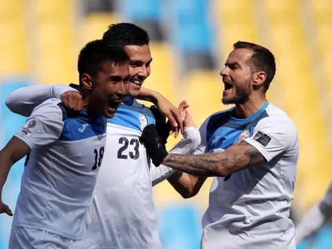 Bảng C Asian Cup 2019: 'Lót đường' hay những ẩn số khó lường