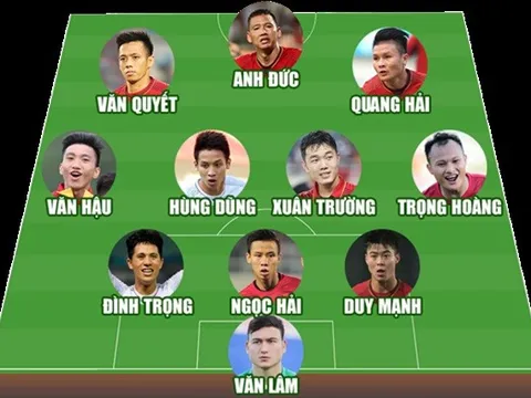 Nếu ĐT Việt Nam chơi 3-4-3, quân bầu Đức có ai đủ sức đá chính?