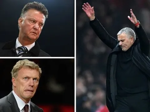 Bị Liverpool nhấn chìm, Mourinho đổ hết lỗi cho Van Gaal và Moyes