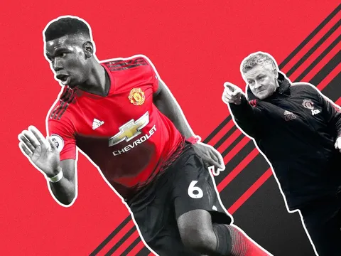 Biến Pogba thành "quái thú", Man United cần làm một điều ở chợ Đông