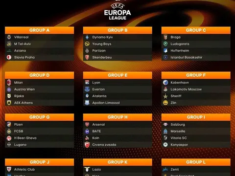 Bốc thăm vòng bảng Europa League: 'Cả nhà' cùng vui