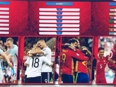 Bốc thăm VCK World Cup 2018: Những điều cần biết