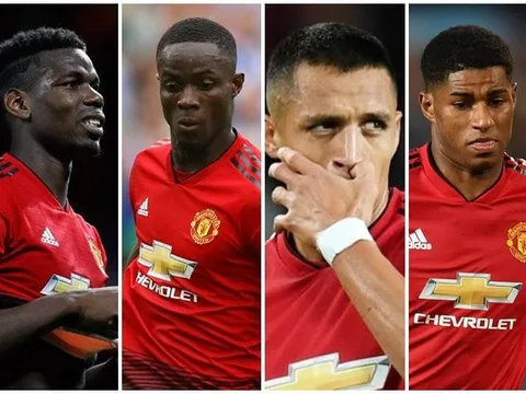 Cái tên nào sẽ "trỗi dậy" khi Man Utd sa thải Mourinho?