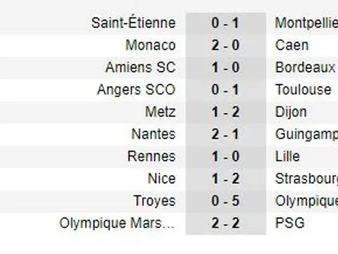 Xong! Man Utd ra quyết định cho tương lai của Eric Bailly