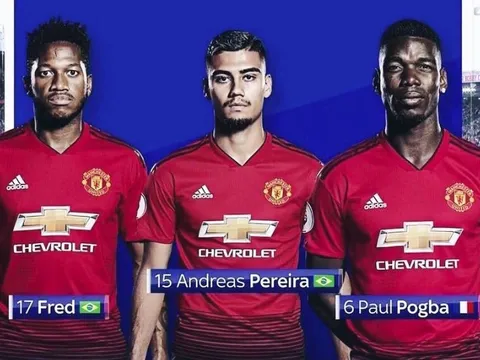 'Bộ 3 thoát pressing' khiến fan Man Utd đau đầu