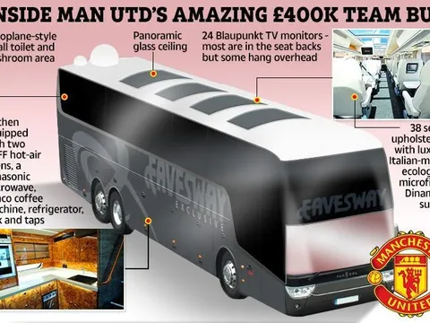 Chiêm ngưỡng "siêu xe bus" trị giá 12 tỷ đồng của Man United
