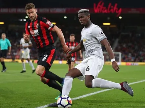 "Chúng tôi không việc gì phải sợ Man United"