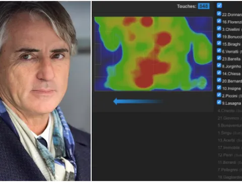 Emery nói lời về Tottenham khiến NHM Arsenal 'ấm lòng'