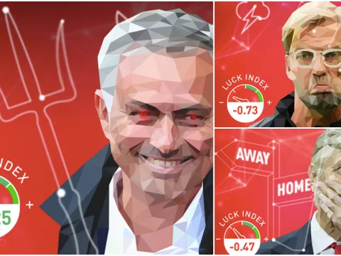 Matic tỏ bản lĩnh "đàn ông đích thực" với tuyên bố đi ngược Solskjaer
