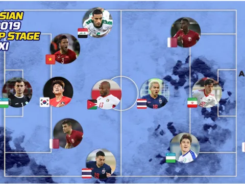ĐT Việt Nam góp 1 cái tên trong đội hình tiêu biểu vòng bảng Asian Cup 2019