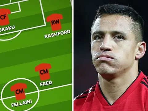 Đấu Chelsea, Man Utd ra sân với đội hình nào?