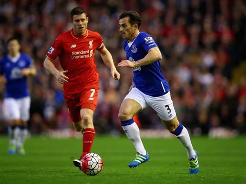 Đâu là những cầu thủ kinh nghiệm nhất ở Premier League hiện tại?