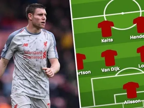 Đấu Man Utd, Liverpool dùng đội hình nào?