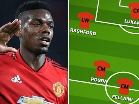 Đấu Valencia, Man United ra sân với đội hình nào?