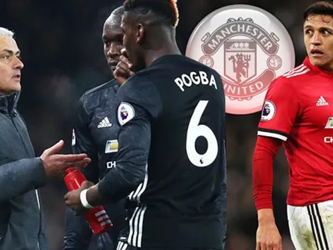 Đây, "bí chiêu" sẽ giúp Mourinho giải quyết rắc rối phòng thay đồ Man Utd