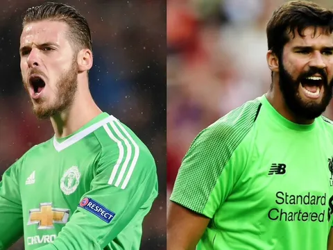 De Gea hay nhất thế giới, Szczesny như Buffon