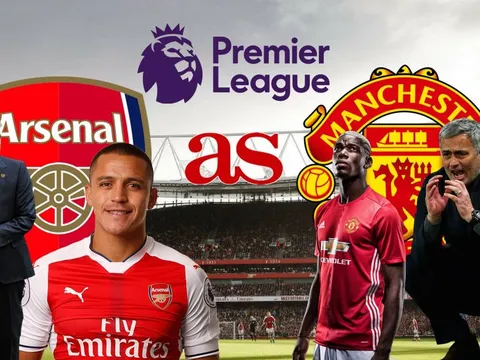 Đội hình kết hợp Arsenal & Man Utd: Siêu hàng công
