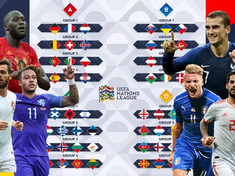 Đội hình kết hợp lí tưởng nhất vòng bán kết UEFA Nations League