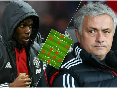 Đội hình Man Utd đấu West Ham: 'Trảm' Pogba, Sanchez hưởng lợi?