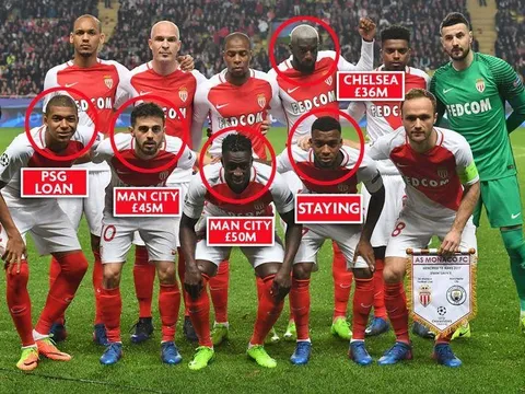 Đội hình Monaco bị các ông lớn châu Âu bòn rút như thế nào?