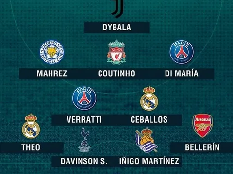 Đội hình ngôi sao Barca mua hụt hè này