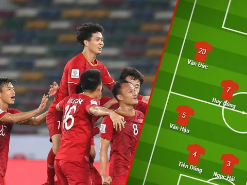 Đội hình ra sân Việt Nam vs Iran: Tin vào Văn Lâm, 2 "nhuệ binh" trở lại