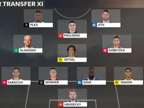 Đội hình tân binh Bundesliga cực chất mùa giải 2018/19