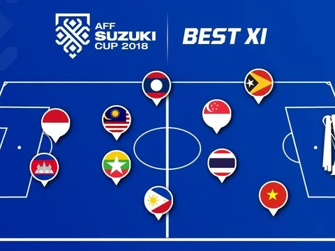 Đội hình tiêu biểu AFF Cup 2018 từ đầu giải: Việt Nam góp mặt 1 cái tên