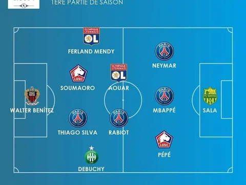 Đội hình tiêu biểu lượt đi Ligue 1 mùa 2018/19: Depay vắng mặt, PSG có 4 cái tên