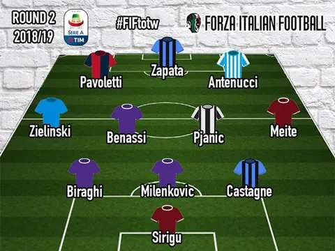 Đội hình tiêu biểu vòng 2 Serie A 2018/19: Fiorentina "độc bá"