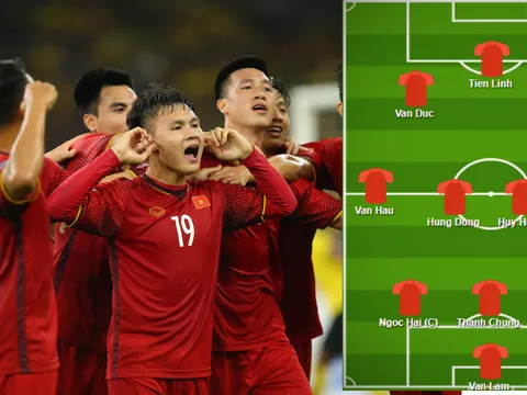 Đội hình tối ưu ĐT Việt Nam tại Asian Cup: Sạch bóng HAGL