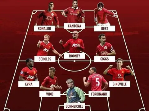 Đội hình xuất sắc nhất trong lịch sử Man Utd: Hồi ức về những số 7