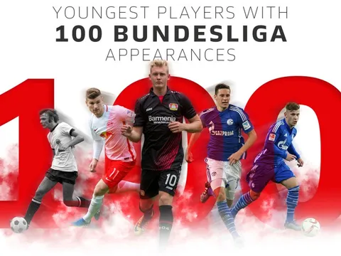 Draxler, Werner và 5 sao trẻ có hơn 100 lần ra sân tại Bundesliga