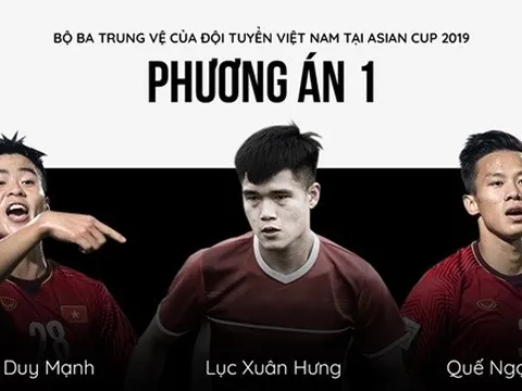 Trung vệ Đình Trọng vắng mặt, HLV Park sẽ xoay xở ra sao ở Asian Cup?