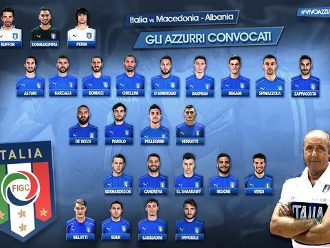 ĐT Italia gọi gương mặt mới cho vòng loại World Cup