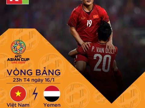 ĐT Việt Nam cần làm gì để vào vòng 1/8 Asian Cup?