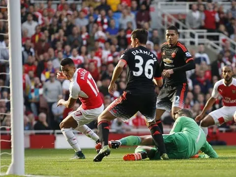 Dự đoán vòng 15 NHA: Arsenal hạ M.U; Không thể cản Man City