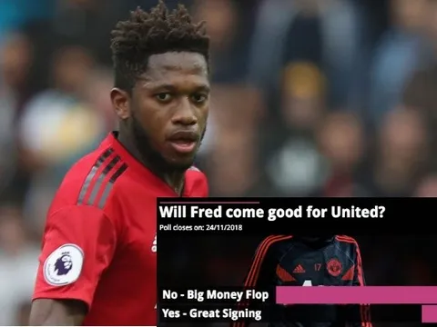 Sau trận Young Boys, fan Man Utd đã hiểu tại sao Mourinho không dùng Fred