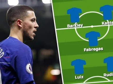 Gặp Crystal Palace, Chelsea ra sân với đội hình nào?