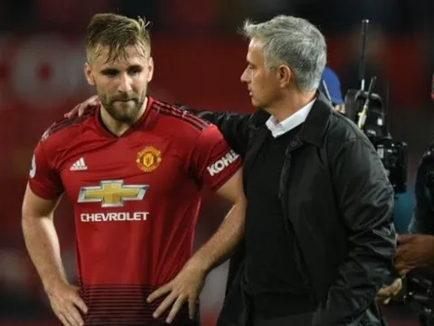 Luke Shaw tiết lộ cách xây dựng lại sự nghiệp tại Man Utd và ĐT Anh