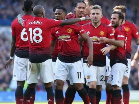 Chơi tốt trong buổi tập, sao Man Utd được Mourinho tưởng thưởng