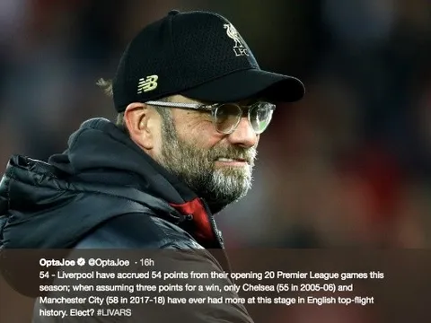 Giúp Liverpool giành 54 điểm, Klopp vẫn thua kém Mourinho và Guardiola