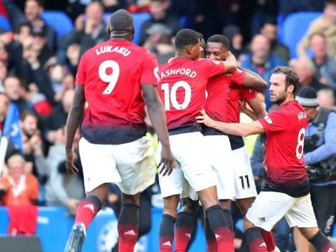 Góc Man Utd: Con Quỷ đã trở lại hay chỉ là kẻ ngán đường?