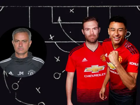 Lingard và Mata đã giúp Mourinho hiểu ra được một "chân lý"