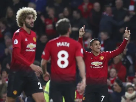 Góc nhìn: Manchester United thật sự đã trở lại?