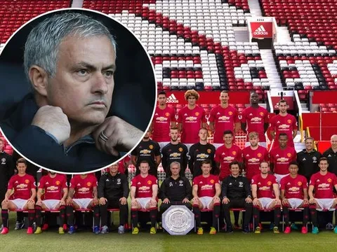 Góc nhìn: Vì sao Man Utd khó lọt Top 4 đội mạnh nhất Champions League?