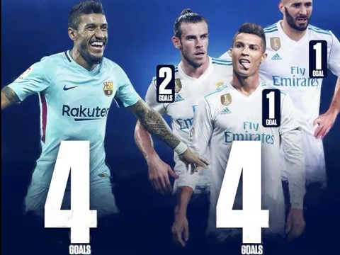 'Hàng dỏm' Paulinho giờ đang cân cả BBC